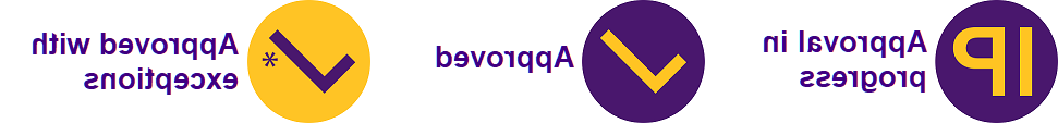 IP means in progress, purple button with gold check means approved, gold button purple check with asterisk means approved with exceptions